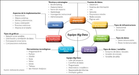 Descripción: Diagrama

Descripción generada automáticamente