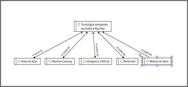 Descripción: Diagrama

Descripción generada automáticamente